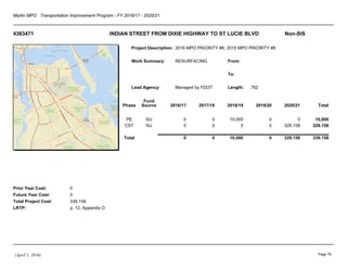 Martin MPO Transportation Improvement Program - FY 2016/17 - 2020/21
4383471 INDIAN STREET FROM DIXIE HIGHWAY TO ST LUCIE BLVD Non-SIS
Project Description:
Work Summary:
Lead Agency:
From:
To:
Length:
Prior Year Cost:
Future Year Cost:
Total Project Cost:
LRTP:
2016 MPO PRIORITY #8; 2015 MPO PRIORITY #8
RESURFACING
Managed by FDOT .762
0
0
339,158
p. 12, Appendix D
Phase
Fund
Source 2016/17 2017/18 2018/19 2019/20 2020/21 Total
PE SU 0 0 10,000 0 0 10,000
CST SU 0 0 0 0 329,158 329,158
Total 0 0 10,000 0 329,158 339,158
(April 1, 2016) Page 76
 