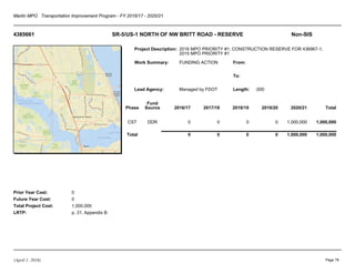 Martin MPO Transportation Improvement Program - FY 2016/17 - 2020/21
4385661 SR-5/US-1 NORTH OF NW BRITT ROAD - RESERVE Non-SIS
Project Description:
Work Summary:
Lead Agency:
From:
To:
Length:
Prior Year Cost:
Future Year Cost:
Total Project Cost:
LRTP:
2016 MPO PRIORITY #1; CONSTRUCTION RESERVE FOR 436967-1;
2015 MPO PRIORITY #1
FUNDING ACTION
Managed by FDOT .000
0
0
1,000,000
p. 31, Appendix B
Phase
Fund
Source 2016/17 2017/18 2018/19 2019/20 2020/21 Total
CST DDR 0 0 0 0 1,000,000 1,000,000
Total 0 0 0 0 1,000,000 1,000,000
(April 1, 2016) Page 78
 