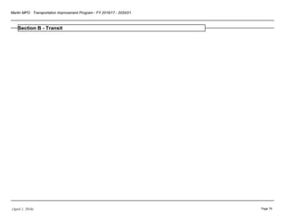 Martin MPO Transportation Improvement Program - FY 2016/17 - 2020/21
Section B - Transit
(April 1, 2016) Page 79
 