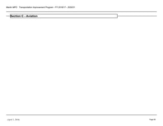 Martin MPO Transportation Improvement Program - FY 2016/17 - 2020/21
Section C - Aviation
(April 1, 2016) Page 85
 
