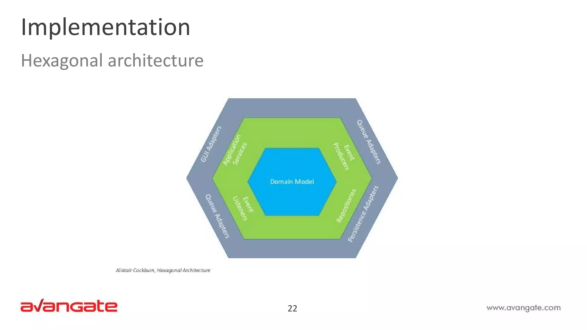22
Implementation
Hexagonal architecture
 