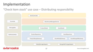 17
Implementation
“Check Item stock” use case – Distributing responsibility
ItemController
WarehouseManagerService
ProductModel StockModel
ProductRepository StockRepository
ProductMysqlGateway StockMySqlGateway
ErrorHub
MessageBus
NotificationBus
MySqlStorageAdapter MongoDbSTorageAdapter
StockMongoDBGateway
 