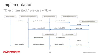 18
Implementation
“Check Item stock” use case – Flow
ItemController WarehouseManagerService ProductMySqlGateway
MySqlStorageAdapter
StockRepository StockGateway
ProductRepository
checkStock getProductByCode getProductByCode
getRow
return rowreturn ProductDTOreturn ProductModel
getStockByItem getStockByItem
getRow
return rowreturn StockDTOreturn StockModelreturn StockDTO
 