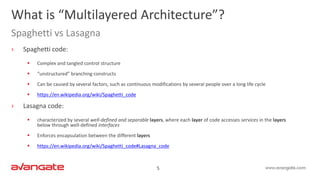 5
› Spaghetti code:
 Complex and tangled control structure
 “unstructured” branching constructs
 Can be caused by several factors, such as continuous modifications by several people over a long life cycle
 https://en.wikipedia.org/wiki/Spaghetti_code
› Lasagna code:
 characterized by several well-defined and separable layers, where each layer of code accesses services in the layers
below through well-defined interfaces
 Enforces encapsulation between the different layers
 https://en.wikipedia.org/wiki/Spaghetti_code#Lasagna_code
What is “Multilayered Architecture”?
Spaghetti vs Lasagna
 