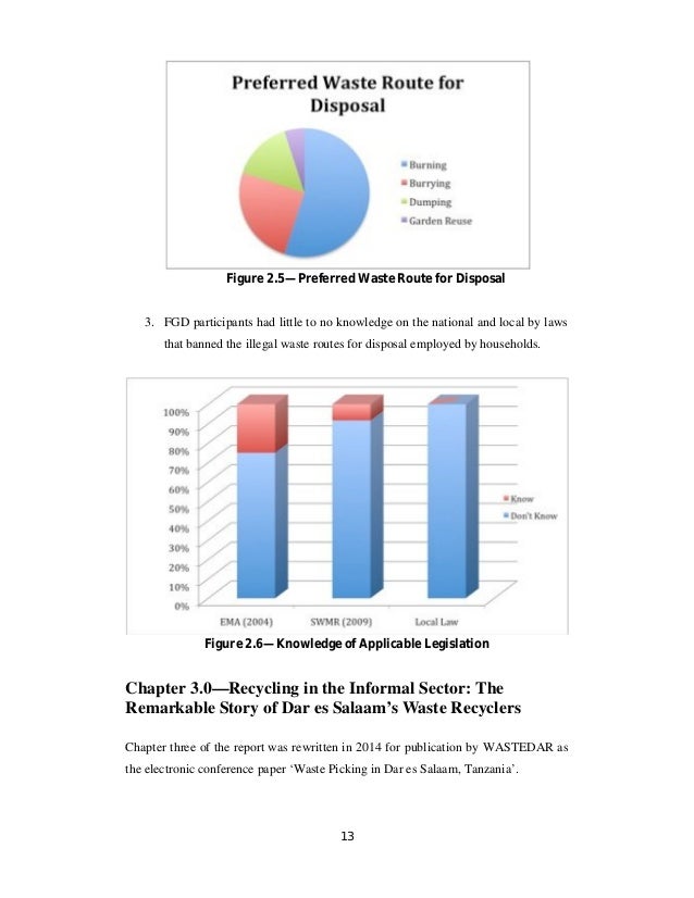Waste Management and Recycling in Dar es Salaam, Tanzania_Josh Palfre…