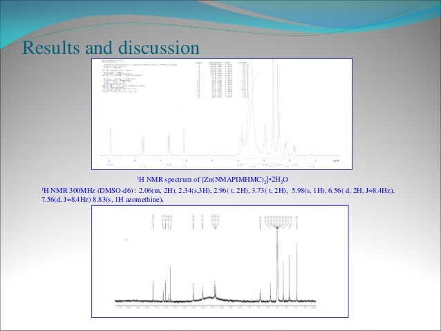 Undergraduate viva presentation example picture