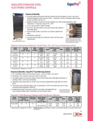 13
1.800.323.9793
INSULATED STAINLESS STEEL
ELECTRONIC CONTROLS
Cabinets with Universal Slides for 12”x20” Pans, 18” x 26” Trays and Gastronorm Pans
Model
Number
Pan/Tray
Capacity*
12”x20” 18”x26”
Slide
Pairs
Provided
Inside
Working
Height
in (mm)
Overall Dimensions
Height Depth Width
in (mm)
Caster
Diameter
in (mm)
Class 100
Shipping Weight
lbs (kg)
HL10-5
(under-counter)
10 5 5 15-5/16
(389)
33-1/2 33-1/16 28
(851) (840) (711)
3
(76)
271
(123)
HL10-8
(1/2 size)
16 8 8 24-15/16
(634)
45-1/2 33-1/16 28
(1156) (840) (711)
5
(127)
322
(146)
HL10-14
(3/4 size)
28 14 14 44
(1118)
65-7/8 33-1/16 28
(1673) (840) (711)
5
(127)
423
(192)
HL10-18
(full size)
36 18 18 54-1/2
(1384)
76-3/8 33-1/16 28
(1940) (840) (711)
5
(127)
495
(225)
* Standard spacing at 3”, adjustable on 1-1/2” centers
Features & Benefits
 Precision-engineered heat ducts with top mounted element and blower for active, even heat &
humidity throughout cabinet and easy service. Temperature variance throughout cabinet during
preheat and hold is less than 2°F
 Digitally controlled & monitored heat and humidity levels. 90% humidity attainable at high
temperatures. Temperature range of 85°- 200°F
 Can be operated with or without humidity
 Four sizes; with solid stainless steel universal pan slides (optional
fixed angle slides)
 Field reversible stainless steel doors are standard: optional clear
doors
 Autofill water connection
 Low water indicator light, low temperature alarm, and view actual
setting buttonsHL10-18-D
shown with optional Dutch doors
Features & Benefits—VaporPro®
Dual Warming Cabinet
 Get a humidified cabinet and a two-drawer warmer - all in one cabinet; save space!
 All stainless steel, insulated construction; field-reversible door
 Top holding cabinet has precision-engineered top mount heating system with digital temperature &
humidity controls; active heat and humidity
 Adjustable universal pan slides for 18”x26” and 12”x20” pans (optional fixed angle slides for 18”x26”
pans)
 Two drawer warmer built into bottom of unit; accommodates 12”x20” steam table pans up to 6” deep,
end-loaded (Wells Mfg Model # RWN-26)
 Individual thermostatic temperature control for each drawer with adjustable front
vents to allow humidity control; self-latching, one-touch drawer closure
Model
Number
Cabinet Pan/Tray
Capacity*
12”x20” 18”x26”
Slide Pairs
Provided
Drawer Warmer
Pan Capacity
12”x 20”
(up to 6” deep)
Overall Dimensions
Height Depth Width
in (mm)
Caster
Diameter
in (mm)
Class 100
Shipping
Weight
lbs (kgs)
HL10-10-RW 20 10 10 2
(one per drawer)
76-3/8 32-5/8 28-1/4
(1940) (829) (718)
5
(127)
458
(208)
* Standard spacing at 3”, adjustable on 1-1/2” centers.
VaporPro®
Dual Warming Cabinet with Two-Drawer Warmer
Electrical Information: 120 volt, 2900 watts, 24.2Amps, 1PH, 60Hz, NEMA 5-30P plug. Ten foot rubber cord with 3 prong
grounding plug.
shown with optional double-
pane tempered glass door &
vertical corner bumpers
VaporPro®
Top-mounted enclosed water reservoir
cannot be contaminated by food debris.
Off-the-shelf standard size pan is easy to
clean and inexpensive to replace
 