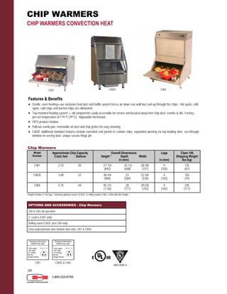 28
1.800.323.9793
CHIP WARMERS
CHIP WARMERS CONVECTION HEAT
Features & Benefits
 Gentle, even heating—our exclusive heat duct and baffle system forces air down rear wall duct and up through the chips. Hot spots, cold
spots, cold chips and burned chips are eliminated.
 Top-mounted heating system — all components easily accessible for service and located away from chip dust, crumbs & oils. Factory
pre-set temperature of 175°F (79°C). Adjustable thermostat.
 FIFO product rotation
 Pull-out crumb pan, removable air duct and chip grates for easy cleaning.
 CW2E additional standard features include extended end panels to contain chips, expanded opening via top loading door, see-through
window on serving door, unique secure hinge pin
Model
Number
Approximate Chip Capacity
Cubic feet Gallons
Overall Dimensions
Height * Depth Width
in (mm)
Legs
in (mm)
Class 100
Shipping Weight
lbs (kg)
CW1 2.75 20 27-1/4 25-1/2 28-3/8
(692) (648) (721)
4
(102)
135
(61)
CW2E 3.00 22 38-3/4 23 22-3/4
(984) (584) (578)
4
(102)
165
(75)
CW4 5.75 44 45-1/2 28 29-5/8
(1156) (711) (752)
4
(102)
245
(111)
Chip Warmers
*Height includes 4” for legs. Ordering optional casters (CW1), or rolling stands (CW2, CW4) will alter height.
CW1 CW2E & CW4
NSF/ANSI 4
CW4CW2ECW1
OPTIONS AND ACCESSORIES - Chip Warmers
220 or 240 volt operation
2” casters (CW1 only)
Rolling stand (CW2E and CW4 only)
Clear polycarbonate door (bottom door only; CW1 & CW4)
 