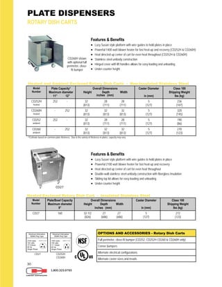 30
1.800.323.9793
Model
Number
Plate/Bowl Capacity
Maximum diameter
9”
Overall Dimensions
Height Depth Width
inches (mm)
Caster Diameter
in (mm)
Class 100
Shipping Weight
lbs (kg)
CD27 160 32-1/2 27 27
(826) (686) (686)
5
(127)
272
(123)
Heated Enclosed Rotary Dish Cart - Insulated Stainless Steel
Features & Benefits
 Lazy Susan style platform with wire guides to hold plates in place
 Powerful 2100 watt blower heater for fast heat-up and recovery
 Heat directed up center of cart for even heat throughout
 Double-wall stainless steel unibody construction with fiberglass insulation
 Sliding top lid allows for easy loading and unloading
 Under-counter height
CD27
Features & Benefits
 Lazy Susan style platform with wire guides to hold plates in place
 Powerful 1400 watt blower heater for fast heat-up and recovery (CD252H & CD260H)
 Heat directed up center of cart for even heat throughout (CD252H & CD260H)
 Stainless steel unibody construction
 Hinged cover with lift handles allows for easy loading and unloading
 Under-counter height
CD260H shown
with optional full
perimeter, close-
fit bumper
CD27
*Estimate based on common plate thickness. Due to the variety of thickness in plates, capacity may vary.
Model
Number
Plate Capacity*
Maximum diameter
11” 12”
Overall Dimensions
Height Depth Width
inches (mm)
Caster Diameter
in (mm)
Class 100
Shipping Weight
lbs (kg)
CD252H
heated
252 - 32 28 28
(813) (711) (711)
5
(127)
236
(107)
CD260H
heated
- 252 32 32 32
(813) (813) (813)
5
(127)
320
(145)
CD252
ambient
252 - 32 28 28
(813) (711) (711)
5
(127)
190
(86)
CD260
ambient
- 252 32 32 32
(813) (813) (813)
5
(127)
270
(123)
Heated and Ambient Enclosed Rotary Dish Carts - Non-Insulated Stainless Steel
OPTIONS AND ACCESSORIES - Rotary Dish Carts
Full perimeter, close-fit bumper (CD252, CD252H CD260 & CD260H only)
Corner bumpers
Alternate electrical configurations
Alternate caster sizes and treads
CD252H
CD260H
PLATE DISPENSERS
ROTARY DISH CARTS
 