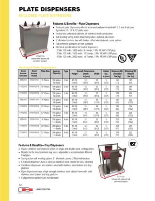 32
PLATE DISPENSERS
ENCLOSED PLATE DISPENSERS
1.800.323.9793
Features & Benefits—Plate Dispensers
 Enclosed plate dispensers offered as heated and non-heated with 2, 3 and 4 silo con-
figurations; 9”, 10” & 12” plate sizes
 Heated and unheated cabinets; all stainless steel construction
 Self-leveling spring action dispensing tubes; optional silo covers
 5” all-swivel casters, two with brakes; offset wheel-ahead caster pattern
 Full perimeter bumpers are not standard
 Electrical specifications for heated dispensers:
2 Silo: 120 volts, 1000 watts, 8.4 amps, 1 Ph, NEMA 5-15P plug
3 Silo: 120 volts, 1500 watts, 12.5 amps, 1 Ph, NEMA 5-20P plug
4 Silo: 120 volts, 2000 watts, 16.7 amps, 1 Ph, NEMA 5-30P plug
Enclosed Plate Dispensers
Model
Number
Unheated
Plate Size Type Overall Dimensions
Height Depth Width
in (mm)
Caster
Dia.
in (mm)
Shipping Wt.
Unheated
lbs (kg)
EPD2S9 9” Plates 2 silo 41-7/8 18 32
(1064) (457) (813)
5
(127)
160
(73)
EPD2S10 10” Plates 2 silo 41-7/8 18 32
(1064) (457) (813)
5
(127)
162
(73)
EPD2S12 2 silo 41-7/8 18 32
(1064) (457) (813)
5
(127)
174
(79)
12” Plates
EPD3S9 9” Plates 3 silo 41-7/8 18 48
(1064) (587) (1219)
5
(127)
187
(85)
EPD3S10 10” Plates 3 silo 41-7/8 18 48
(1064) (587) (1219)
5
(127)
189
(86)
EPD3S12 12” Plates 3 silo 41-7/8 18 48
(1064) (587) (1219)
5
(127)
193
(88)
EPD4S9 9” Plates 4 silo 41-7/8 32 32
(1064) (812) (812)
5
(127)
211
(96)
EPD4S10 10” Plates 4 silo 41-7/8 32 32
(1064) (812) (812)
5
(127)
214
(97)
EPD4S12 12” Plates 4 silo 41-7/8 32 32
(1064) (812) (812)
5
(127)
219
(99)
Approx.
Capacity
100 plates
72 bowls
100 plates
72 bowls
100 plates
72 bowls
150 plates
108 bowls
150 plates
108 bowls
150 plates
108 bowls
200 plates
144 bowls
200 plates
144 bowls
200 plates
144 bowls
Model
Number
Heated
EPDHT2S9
EPDHT2S10
EPDHT2S12
EPDHT3S9
EPDHT3S10
EPDHT3S12
EPDHT4S9
EPDHT4S10
EPDHT4S12
Shipping Wt.
Heated
lbs (kg)
185
(84)
189
(86)
202
(92)
222
(101)
224
(102)
226
(103)
246
(112)
249
(113)
252
(114)
Features & Benefits—Tray Dispensers
 Open, cantilever and enclosed styles; in single and double stack configurations
 Models for the most common tray sizes; adjustable to accommodate different
tray types
 Spring action self leveling system; 5” all swivel casters; 2 fitted with brakes
 Enclosed dispensers have a sleek all stainless steel exterior for easy cleaning
 Cantilever dispensers are stainless steel with stainless steel bottom and tray
platform
 Open dispensers have a high strength stainless steel tubular frame with solid
stainless steel bottom and tray platform
 Full perimeter bumpers are not standard
EPDHT2S9
(shown with optional full
perimeter bumper)
OTD1520
(shown with optional full
perimeter bumper)
 