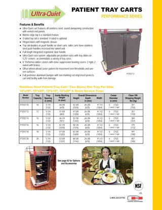 41
Stainless Steel Patient Tray Cart—Two Doors; One Tray Per Slide
14”x18”, 15”x20”, 12”x19”, 12”x20” & Room Service Trays
Model
Number
Tray
Capacity
Tray
Spacing
in (mm)
Inside Working
Height
in (mm)
Overall Dimensions
Height Depth Width
in (mm)
Caster
Diameter
in (mm)
Class 100
Shipping Weight
lbs (kg)
PTDST10 10 5-1/4
(133)
26-3/8
(670)
42-3/8 26-3/8 41-1/2
(1076) (670) (1054)
6 (152)
2 swivel, 2 rigid
341
(155)
PTDST12 12 5-1/4
(133)
31-5/8
(803)
47-5/8 26-3/8 41-1/2
(1209) (670) (1054)
6 (152)
2 swivel, 2 rigid
351
(159)
PTDST14 14 5-1/4
(133)
36-1/4
(921)
52-7/8 26-3/8 41-1/2
(1343) (670) (1054)
6 (152)
2 swivel, 2 rigid
369
(167)
PTDST16 16 5-1/4
(133)
42-1/8
(1070)
58-1/8 26-3/8 41-1/2
(1476) (670) (1054)
6 (152)
2 swivel, 2 rigid
379
(172)
PTDST18 18 5-1/4
(133)
47-3/8
(1203)
63-3/8 26-3/8 41-1/2
(1609) (670) (1054)
6 (152)
2 swivel, 2 rigid
397
(180)
PTDST20 20 5-1/4
(133)
52-5/8
(1337)
68-5/8 26-3/8 41-1/2
(1743) (670) (1054)
6 (152)
2 swivel, 2 rigid
407
(185)
1.800.323.9793
PATIENT TRAY CARTS
PERFORMANCE SERIES
Features & Benefits
 Ultra-Quiet cart features all stainless steel, sound dampening construction
with vented end panels
 Marine edge top is a standard feature
 3-sided top rail is standard; 4-sided is optional
 Hinged doors with magnetic closure
 Top rail doubles as push handle on short carts; taller carts have stainless
steel push handles recessed into swivel end
 Full length integrated ergonomic door handle
 Ultra-Quiet rack system; adjustable pin position racks with tray slides on
5.25” centers; accommodate a variety of tray sizes
 6” Performa rubber casters with noise suppression bearing covers; 2 rigid, 2
swivel with brakes
 Offset wheel-ahead caster pattern for movement over thresholds and une-
ven surfaces
 Full perimeter aluminum bumper with non-marking red vinyl insert protects
cart and facility walls from damage
Ultra-Quiet
See page 42 for Options
and Accessories
PTDST12
 