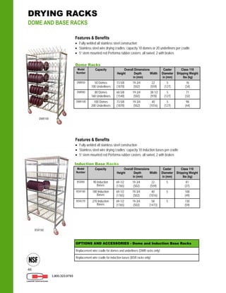 46
1.800.323.9793
DRYING RACKS
DOME AND BASE RACKS
Features & Benefits
 Fully welded all stainless steel construction
 Stainless steel wire drying cradles; capacity 10 domes or 20 underliners per cradle
 5” stem mounted red Performa rubber casters; all swivel, 2 with brakes
Dome Racks
Model
Number
Capacity Overall Dimensions
Height Depth Width
in (mm)
Caster
Diameter
in (mm)
Class 110
Shipping Weight
lbs (kg)
DMR50 50 Domes
100 Underliners
73-5/8 19-3/4 22
(1870) (502) (559)
5
(127)
76
(34)
DMR80 80 Domes
160 Underliners
60-5/8 19-3/4 38-1/2
(1540) (502) (978)
5
(127)
71
(32)
DMR100 100 Domes
200 Underliners
73-5/8 19-3/4 40
(1870) (502) (1016)
5
(127)
98
(44)
Induction Base Racks
Model
Number
Capacity Overall Dimensions
Height Depth Width
in (mm)
Caster
Diameter
in (mm)
Class 110
Shipping Weight
lbs (kg)
BSR90 90 Induction
Bases
69-1/2 19-3/4 22
(1765) (502) (559)
5 81
(37)
BSR180 180 Induction
Bases
69-1/2 19-3/4 40
(1765) (502) (1016)
5 108
(49)
BSR270 270 Induction
Bases
69-1/2 19-3/4 58
(1765) (502) (1473)
5 130
(59)
Features & Benefits
 Fully welded all stainless steel construction
 Stainless steel wire drying cradles; capacity 10 induction bases per cradle
 5” stem mounted red Performa rubber casters; all swivel, 2 with brakes
BSR180
OPTIONS AND ACCESSORIES - Dome and Induction Base Racks
Replacement wire cradle for domes and underliners (DMR racks only)
Replacement wire cradle for induction bases (BSR racks only)
DMR100
 