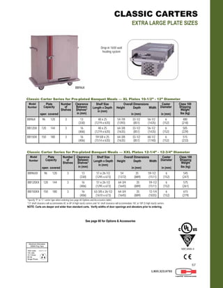 57
1.800.323.9793
Model
Number
Plate
Capacity
open covered
Number
of
Shelves
Clearance
Between
Shelves*
in (mm)
Shelf Size
Length x Depth
in (mm)
Overall Dimensions
Height Depth Width
in (mm)
Caster
Diameter
in (mm)
Class 100
Shipping
Weight
lbs (kg)
BB96X 96 120 3 13
(330)
48 x 25
(1219 x 635)
54-7/8 33-1/2 56-1/2
(1393) (851) (1435)
6
(152)
480
(218)
BB120X 120 144 3 16
(406)
48 x 25
(1219 x 635)
64-3/8 33-1/2 56-1/2
(1635) (851) (1435)
6
(152)
505
(229)
BB150X 150 180 3 16
(406)
59-5/8 x 25
(1514 x 635)
64-3/8 33-1/2 68-1/2
(1635) (851) (1740)
6
(152)
515
(233)
Classic Carter Series for Pre-plated Banquet Meals — XL Plates 10-1/2” - 12” Diameter
¹Specify “P” or “C” carrier type when ordering (see page 60 Options and Accessories table)
*13” shelf clearance will accommodate 8C or 8P (4 high stack) carriers and 16” shelf clearance will accommodate 10C or 10P (5 high stack) carriers
NOTE: Carts are deeper and wider than standard carts. Verify widths of door openings and elevators prior to ordering.
Model
Number
Plate
Capacity
open covered
Number
of
Shelves
Clearance
Between
Shelves*
in (mm)
Shelf Size
Length x Depth
in (mm)
Overall Dimensions
Height Depth Width
in (mm)
Caster
Diameter
in (mm)
Class 100
Shipping
Weight
lbs (kg)
BB96XX 96 120 3 13
(330)
51 x 26-1/2
(1295 x 673)
54 35 59-1/2
(1372) (889) (1511)
6
(152)
545
(247)
BB120XX 120 144 3 16
(406)
51 x 26-1/2
(1295 x 673)
64-3/4 35 59-1/2
(1645) (889) (1511)
6
(152)
575
(261)
BB150XX 150 180 3 16
(406)
63-3/8 x 26-1/2
(1610 x 673)
64-3/4 35 72-1/4
(1645) (889) (1835)
6
(152)
615
(279)
Classic Carter Series for Pre-plated Banquet Meals — XXL Plates 12-1/4” - 12-3/4” Diameter
BB96X
NSF/ANSI 4
Drop-in 1650 watt
heating system
See page 60 for Options & Accessories
CLASSIC CARTERS
EXTRA LARGE PLATE SIZES
 