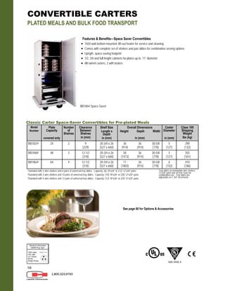 58
1.800.323.9793
Model
Number
Plate
Capacity
covered only
Number
of
Shelves
Clearance
Between
Shelves
in (mm)
Shelf Size
Length x
Depth
in (mm)
Overall Dimensions
Height Depth Width
in (mm)
Caster
Diameter
in (mm)
Class 100
Shipping
Weight
lbs (kg)
BB1824¹ 24 2 9
(229)
20-3/4 x 26
(527 x 660)
36 36 30-5/8
(914) (914) (778)
5
(127)
290
(132)
BB1848² 48 3 12-1/2
(318)
20-3/4 x 26
(527 x 660)
58 36 30-5/8
(1473) (914) (778)
5
(127)
355
(161)
BB1864³ 64 4 12-1/2
(318)
20-3/4 x 26
(527 x 660)
71 36 30-5/8
(1803) (914) (778)
6
(152)
410
(186)
Classic Carter Space-Saver Convertibles for Pre-plated Meals
Features & Benefits—Space Saver Convertibles
 1650 watt bottom-mounted, lift-out heater for service and cleaning
 Comes with complete set of shelves and pan slides for combination serving options
 Upright, space-saving footprint
 1/2, 3/4 and full height cabinets for plates up to 11” diameter
 All swivel casters, 2 with brakes
¹Standard with 2 wire shelves and 6 pairs of universal tray slides. Capacity: (6) 18”x26” or (12) 12”x20” pans
²Standard with 3 wire shelves and 10 pairs of universal tray slides. Capacity: (10) 18”x26” or (20) 12”x20” pans
³Standard with 4 wire shelves and 12 pairs of universal tray slides. Capacity: (12) 18”x26” or (24) 12”x20” pans
Tray slides accommodate wire shelves,
12”x20” pans and 18”x26” trays for
combination use. Tray slides are
adjustable on 1-3/4” increments
NSF/ANSI 4
CONVERTIBLE CARTERS
PLATED MEALS AND BULK FOOD TRANSPORT
BB1864 Space-Saver
See page 60 for Options & Accessories
 