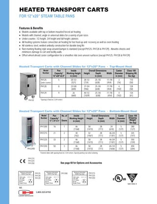 66
Features & Benefits
 Models available with top or bottom mounted forced air heating
 Models with channel, angle or universal slides for a variety of pan sizes
 Under-counter, 1/2 height, 3/4 height and full height cabinets
 All heating systems feature convection air heating for fast heat-up and recovery as well as even heating
 All stainless steel, welded unibody construction for durable long life
 Non-marking floating style wrap-around bumper is standard (except PH125, PH128 & PH129). Absorbs shocks and
minimizes damage to cart and facility walls.
 Offset wheel-ahead caster configuration for a smoother ride over uneven surfaces (except PH125, PH128 & PH129)
Heated Transport Carts with Channel Slides for 12”x20” Pans - Top-Mount Heat
Model
Number
Pan
Capacity*
12”x20”x2.5”
Inside
Working Height
in (mm)
Overall Dimensions
Height Depth Width
in (mm)
Caster
Diameter
in (mm)
Class 100
Shipping Wt.
lbs (kg)
PH125
(under-counter)
5 20-1/2
(521)
28-1/2 25-1/8 17-7/8
(724) (638) (454)
3
(76)
110
(50)
PH128 8 23-5/8
(600)
37-3/4 25-1/8 17-7/8
(946) (638) (454)
4
(102)
128
(58)
PH129 9 26
(660)
40-1/2 25-1/8 17-7/8
(1029) (638) (454)
4
(102)
134
(61)
PH129 *Spacing is fixed on 2-3/4”centers
Heated Transport Carts with Channel Slides for 12”x20” Pans - Bottom-Mount Heat
Model
Number
Pan
Capacity*
12” x 20”x2.5”
No. of
Doors
Inside
Working Height
in (mm)
Overall Dimensions
Height Depth Width
in (mm)
Caster
Diameter
in (mm)
Class 100
Shipping
Weight
lbs (kg)
PH1200 16 1 46
(1168)
58 28 24
(1473) (711) (610)
5
(127)
280
(127)
PH1215 21 2 30
(762)
42 28 46-3/4
(1067) (711) (1187)
5
(127)
325
(147)
PH1225 33 2 46
(1168)
58 28 46-3/4
(1473) (711) (1187)
5
(127)
350
(159)
PH1250 50 3 46
(1168)
58 28 65-1/4
(1473) (711) (1658)
5
(127)
450
(204)
*Channel slides with spacing fixed on 2-3/4”centers. Specify pan/tray size when ordering.
PH1200
PH125
PH128
PH129
PH1215
PH1225
PH1250
PH1200
1.800.323.9793
NSF/ANSI 4
See page 69 for Options and Accessories
HEATED TRANSPORT CARTS
FOR 12”x20” STEAM TABLE PANS
PH1215
PH1225
PH1250
 