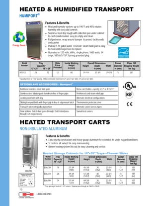 70
1.800.323.9793
Features & Benefits
 Extra sturdy construction and heavy gauge aluminum for extended life under rugged conditions
 5” casters, all swivel, for easy maneuvering
 Blower heating system lifts out for easy cleaning and service
*Tray spacing is fixed on 1-1/2” centers. Optional pass through on E8631 & E8639
Model
Number
Tray
Capacity*
18” x 26”
Inside Working
Height
in (mm)
Overall Dimensions
Height Depth Width
in (mm)
Caster
Diameter
in (mm)
Class 100
Shipping
Weight
lbs (kg)
E8623H 18 27-3/4
(705)
45-3/8 30 23-3/4
(1153) (762) (603)
5
(127)
131
(59)
E8631H 26 39-3/4
1010
57-3/8 30 23-3/4
(1457) (762) (603)
5
(127)
141
(64)
E8639H 34 51-3/4
1314
69-3/8 30 23-3/4
(1762) (762) (603)
5
(127)
151
(68)
Heated Storage Cabinets for 18”x26” Trays—Channel Slides
E8639H
HEATED & HUMIDIFIED TRANSPORT
HUMIPORT®
HEATED TRANSPORT CARTS
NON-INSULATED ALUMINUM
Features & Benefits
 Heat and humidity system: up to 190°F and 95% relative
humidity with easy dial controls
 Stainless steel drip trough with collection pan under cabinet
to catch condensation; easy to empty and clean
 Full perimeter, wrap-around bumper to protect facility walls
and cabinet
 Pull-out 1.75 gallon water reservoir; steam table pan is easy
to clean and inexpensive to replace
 Operates on 120 volts, 60Hz, single phase, 1685 watts, 14
amps, NEMA 5-15P 3-prong grounded plug
Model
Number
Tray
Capacity*
12”x20” 18” x 26”
Slide
Pairs
Provided
Inside Working
Height
in (mm)
Overall Dimensions
Height Depth Width
in (mm)
Caster
Diameter
in (mm)
Class 100
Shipping Weight
lbs (kg)
HTU12 24 12 12 60 74-1/4 37-3/4 29-7/8 5 281
*Capacity shown at 4-1/2” spacing. Will accommodate Gastronorm 2/1 pans (1 per slide), 1/1 pans (2 per slide).
Additional stainless steel slide pairs Menu card holder—specify 5”x7” or 8.5”x11”
Stainless steel tubular push handles in lieu of finger grips Reinforced cord strain relief grip
Locking door latch with key Alternate electrical configurations
Sliding transport latch with finger grip in lieu of edgemount latch Thermometer protector cover
Transport latch with padlock provision Alternate caster sizes & types
Door options: Dutch door; pass-through; Dutch door/pass-
through; left-hinged doors
Swivel lock casters
OPTIONS AND ACCESSORIES - Humiport®
Energy Saver
 