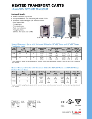 71
1.800.323.9793
*Capacity shown at 3-1/2” spacing. Tray slides adjustable on 1-3/4” increments. Universal models will accommodate Gastronorm 2/1 pans (1 per slide), 1/1 pans (2 per slide) and
20”x20” glass racks.
Model
Number
Tray
Capacity*
12”x20” 18” x 26”
Slide
Pairs
Provided
Inside Working
Height
in (mm)
Overall Dimensions
Height Depth Width
in (mm)
Caster
Diameter
in (mm)
Class 100
Shipping Weight
lbs (kg)
ST188 12 6 6 23-1/4
(591)
41-1/8 38 31-1/2
(1045) (965) (800)
6
(152)
315
(142)
ST1820 24 12 12 45-3/4
(1162)
64 38 31-1/2
(1626) (965) (800)
6
(152)
432
(196)
Heated Transport Carts with Universal Slides for 12”x20” Pans and 18”x26” Trays
Top-Mount Heat
*Capacity shown at 3-1/2” spacing. Tray slides adjustable on 1-3/4” increments. Universal models will accommodate Gastronorm 2/1 pans (1 per slide), 1/1 pans (2 per slide) and
20”x20” glass racks.
Model
Number
Tray
Capacity*
12”x20” 18” x 26”
Slide
Pairs
Provided
Inside Working
Height
in (mm)
Overall Dimensions
Height Depth Width
in (mm)
Caster
Diameter
in (mm)
Class 100
Shipping Weight
lbs (kg)
ST181 12 6 6 23-1/4
(591)
37 36 31-1/2
(940) (914) (800)
6
(152)
252
(114)
ST1811 26 13 13 45-1/2
(1156)
59 36 31-1/2
(1499) (914) (800)
6
(152)
397
(180)
Heated Transport Carts with Universal Slides for 12”x20” Pans and 18”x26” Trays
Bottom-Mount Heat
ST1811
ST188
ST1820
ST181
ST1811
NSF/ANSI 4ST181
ST1811
Features & Benefits
 Ideal for transporting long distance
 Extra push handles for easy maneuvering and tie-down in trucks
 Heavy-duty features for rugged applications are standard:
› Flush-mounted door
› Transport latch
› Thermometer cover
› Flush-mounted latches
› Heavy-duty hinges
› Stainless steel tubular push handles
ST181 ST1820
HEATED TRANSPORT CARTS
HEAVY-DUTY SATELLITE TRANSPORT
 