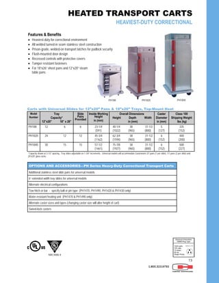 73
*Capacity shown at 3-1/2” spacing. Tray slides adjustable on 1-3/4” increments. Universal models will accommodate Gastronorm 2/1 pans (1 per slide), 1/1 pans (2 per slide) and
20”x20” glass racks.
Model
Number
Tray
Capacity*
12”x20” 18” x 26”
Slide
Pairs
Provided
Inside Working
Height
in (mm)
Overall Dimensions
Height Depth Width
in (mm)
Caster
Diameter
in (mm)
Class 100
Shipping Weight
lbs (kg)
PH188 12 6 6 23-1/4
(591)
40-1/4 38 31-1/2
(1022) (965) (800)
5
(127)
335
(152)
PH1820 24 12 12 45-3/4
(1162)
62-3/4 38 31-1/2
(1594) (965) (800)
6
(152)
440
(200)
PH1840 30 15 15 57-1/2
(1461)
75-7/8 38 31-1/2
(1927) (965) (800)
6
(152)
500
(227)
Carts with Universal Slides for 12”x20” Pans & 18”x26” Trays, Top-Mount Heat
1.800.323.9793
OPTIONS AND ACCESSORIES—PH Series Heavy-Duty Correctional Transport Carts
Additional stainless steel slide pairs for universal models
6” extended width tray slides for universal models
Alternate electrical configurations
Tow hitch or bar - specify ball or pin type (PH1470, PH1490, PH1420 & PH1430 only)
Water-resistant heating unit (PH1470 & PH1490 only)
Alternate caster sizes and types (changing caster size will alter height of cart)
Swivel-lock casters
NSF/ANSI 4
PH1840PH1820
Features & Benefits
 Heaviest-duty for correctional environment
 All welded turned-in seam stainless steel construction
 Prison-grade, welded-on transport latches for padlock security
 Flush-mounted door design
 Recessed controls with protective covers
 Tamper resistant fasteners
 For 18”x26” sheet pans and 12”x20” steam
table pans
PH188
HEATED TRANSPORT CARTS
HEAVIEST-DUTY CORRECTIONAL
 