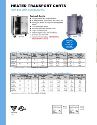 74
PH1420
PH1470
PH1490
PH1410
PH1420
PH1430
*Tray slide spacing is fixed on 3” centers. TRAY SAMPLE REQUIRED WITH ORDER.
Heated Transport Carts for Compartment Trays - Bottom-Mount Heat
Model
Number
Tray Capacity*
14” x 18”
10” x 14” or 15” x 20”
Slide
Pairs
Provided
Inside Working
Height
in (mm)
Overall Dimensions
Height Depth Width
in (mm)
Caster
Diameter
in (mm)
Class 100
Shipping Weight
lbs (kg)
PH1470
(2-door cart)
60 30 30 49
(1245)
69-1/4 31-3/4 50-1/2
(1759) (806) (1283)
8
(203)
449
(204)
PH1490
(3-door cart)
90 45 45 49
(1245)
69-1/4 31-3/4 70-3/8
(1759) (806) (1283)
8
(203)
640
(290)
*Tray slide spacing is fixed on 3” centers. TRAY SAMPLE REQUIRED WITH ORDER.
Heated Transport Carts for Compartment Trays - Top-Mount Heat
Model
Number
Tray Capacity*
14” x 18”
10” x 14” or 15” x 20”
Slide
Pairs
Provided
Inside Working
Height
in (mm)
Overall Dimensions
Height Depth Width
in (mm)
Caster
Diameter
in (mm)
Class 100
Shipping Weight
lbs (kg)
PH1410
(1-door cart)
30 15 15 49
(1245)
61-7/8 29-1/2 30-5/8
(1572) (749) (778)
8
(203)
220
(98)
PH1420
(2-door cart)
60 30 30 49
(1245)
61-7/8 29-1/2 50-1/2
(1572) (749) (1283)
8
(203)
479
(217)
PH1430
(3-door cart)
90 45 45 49
(1245)
61-7/8 29-1/2 70-3/8
(1572) (749) (1788)
8
(203)
759
(344)
NSF/ANSI 4
Features & Benefits
 Heaviest-duty for correctional environment
 All welded turned-in seam stainless steel construction
 Prison-grade, welded-on transport latches for padlock
security
 Flush-mounted door design
 Recessed controls with protective covers
 Tamper resistant fasteners
 Rack security and heater hold down devices
 Reinforced cord strain relief
 For compartment meal trays (TRAY SAMPLE
REQUIRED WITH ORDER)
PH1470 & PH1490
OPTIONAL
WATER-
RESISTANT
HEATER
HEATED TRANSPORT CARTS
HEAVIEST-DUTY CORRECTIONAL
PH1470
 