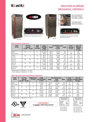 8
HL5 and HL6 INSULATED ALUMINUM
MECHANICAL CONTROLS
1.800.323.9793
HL5-5 & HL5-8,
HL6-5 & HL6-8,
HL7-5 & HL7-8
HL5-14 & HL5-18,
HL6-14 & HL6-18,
HL7-14 & HL7-18,
HL5-1812, HL7-1812
NSF/ANSI 4
HL5 Heated Cabinets
Model
Number
Pan/Tray
Capacity*
12”x20” 18”x26”
Slide
Pairs
Provided
Inside
Working
Height
in (mm)
Overall Dimensions
Height Depth Width
in (mm)
Caster
Diameter
in (mm)
Class 100
Shipping
Weight
lbs (kgs)
HL5-5
(under-counter)
10 5 5 16-15/16
(430)
33-1/2 33-1/16 28
(851) (840) (711)
3
(76)
261
(118)
HL5-8
(1/2 size)
16 8 8 26-1/2
(673)
45-1/2 33-1/16 28
(1156) (840) (711)
5
(127)
312
(141)
HL5-14
(3/4 size)
28 14 14 45-7/16
(1164)
64-3/8 33-1/16 28
(1635) (840) (711)
5
(127)
413
(189)
HL5-18
(full size)
36 18 18 57-7/16
(1459)
76-3/8 33-1/16 28
(1940) (840) (711)
5
(127)
485
(220)
HL5-1812¹
(full size)
24 12 12 57-7/16
(1459)
76-3/8 36-5/8 31-3/8
(1940) (930) (797)
5
(127)
468
(199)
*Standard spacing at 3”, adjustable on 1-1/2” centers
¹HL5-1812 spacing is 4.5” adjustable on 1-1/2” centers
HL6 Heated and Humidified Cabinets
Model
Number
Pan/Tray
Capacity*
12”x20” 18”x26”
Slide Pairs
Provided
Inside
Working Height
in (mm)
Overall Dimensions
Height Depth Width
in (mm)
Caster
Diameter
in (mm)
Class 100
Shipping Weight
lbs (kgs)
HL6-5
(under-counter)
10 5 5 16-15/16
(430)
33-1/2 33-1/16 28
(851) (840) (711)
3
(76)
261
(118)
HL6-8
(1/2 size)
16 8 8 26-1/2
(673)
45-1/2 33-1/16 28
(1156) (840) (711)
5
(127)
312
(141)
HL6-14
(3/4 size)
28 14 14 45-7/16
(1164)
64-3/8 33-1/16 28
(1635) (840) (711)
5
(127)
413
(189)
HL6-18
(full size)
36 18 18 57-7/16
(1459)
76-3/8 33-1/16 28
(1940) (840) (711)
5
(127)
485
(220)
* Standard spacing at 3”, adjustable on 1-1/2” centers
Off-the-shelf standard size is
easy to clean and inexpen-
sive to replace. 4” deep pan
on 3/4 and full size cabinets.
HL6-18
Top-mounted, enclosed
water reservoir cannot be
contaminated by food debris.
Mechanical controls: dial in heat and humidity;
dial temperature read-out
3-YEAR WARRANTY
on insulated hotLOGIX Holding Cabinets!
HL5-1812
Mechanical control; dial temperature read-out
X
 