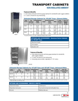 81
TRANSPORT CABINETS
NON-INSULATED AMBIENT
*Tray spacing is fixed on 1-1/2” centers. Optional pass through on E8631 & E8639
Model
Number
Tray
Capacity*
18” x 26”
Inside Working
Height
in (mm)
Overall Dimensions
Height Depth Width
in (mm)
Caster
Diameter
in (mm)
Class 125
Shipping
Weight
lbs (kg)
E8623 23 36-3/4
(933)
45-3/8 30 23-3/4
(1153) (762) (603)
5
(127)
113
(51)
E8631 31 48-3/4
(1238)
57-3/8 30 23-3/4
(1457) (762) (603)
5
(127)
123
(56)
E8639 39 60-3/4
(1543)
69-3/8 30 23-3/4
(1762) (762) (603)
5
(127)
133
(60)
Unheated Storage Cabinets for 18”x26” Trays—Channel Slides
E8639
Features & Benefits
 Extra sturdy construction and heavy gauge aluminum for extended life under rugged conditions
 5” casters, all swivel for easy maneuvering
Unheated Storage Cabinets for 12”x20” Pans and 18”x26” Trays—Universal Slides
Model
Number
Tray
Capacity*
18”x26” 12”x20”
Slide Pairs
Standard
Inside Working
Height
in (mm)
Overall Dimensions
Height Depth Width
in (mm)
Caster
Diameter
in (mm)
Class 125
Shipping Weight
lbs (kg)
E8610V 10 20 10 50-1/4
(933)
59-1/2 31 26
(1511) (787) (660)
5
(127)
151
(68)
E8612V 12 24 12 56-1/4
(1238)
65-1/2 31 26
(1664) (787) (660)
5
(127)
162
(73)
*Standard capacity at 4-1/2” spacing. Tray slides in universal models are adjustable on 1-1/2” increments. Universal models will accommodate Gastronorm 2/1 pans (1 per slide),
1/1 pans (2 per slide) and 20”x20” glass racks.
E8610V
1.800.323.9793
OPTIONS AND ACCESSORIES - Aluminum Series Cabinets
for 18”x26” Trays
Full perimeter bumper
Corner bumpers
Swing door catch
Features & Benefits
 Extra sturdy construction and heavy gauge aluminum for extended life
under rugged conditions
 5” casters, all swivel for easy maneuvering
 Heavy-duty universal slides, adjustable on 1-1/2” centers
Full perimeter bumper 3-sided top rail
Polyurethane tread casters Top mounted transport latch with padlock hasp
Floor lock Additional slide pairs
OPTIONS AND ACCESSORIES - E8610V & E8612V
 