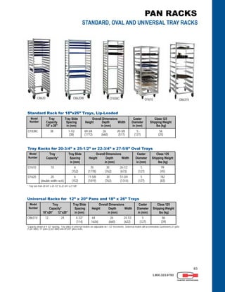 83
Universal Racks for 12” x 20” Pans and 18” x 26” Trays
Model
Number
Tray
Capacity*
18”x26” 12”x20”
Tray Slide
Spacing
in (mm)
Overall Dimensions
Height Depth Width
in (mm)
Caster
Diameter
in (mm)
Class 125
Shipping Weight
lbs (kg)
O8631V 12 24 4-1/2”
(114)
64 26 24-1/2
1626) (660) (622)
5
(127)
86
(39)
*Capacity shown at 4-1/2” spacing. Tray slides in universal models are adjustable on 1-1/2” increments. Universal models will accommodate Gastronorm 2/1 pans
(1 per slide), 1/1 pans (2 per slide) and 20”x20” glass racks.
1.800.323.9793
Model
Number
Tray
Capacity*
Tray Slide
Spacing
in (mm)
Overall Dimensions
Height Depth Width
in (mm)
Caster
Diameter
in (mm)
Class 125
Shipping Weight
lbs (kg)
O1610 10 6
(152)
70 30 26-1/2
(1778) (762) (673)
5
(127)
99
(45)
O1620 20
(double width rack)
6
(152)
71-5/8 30 51-3/4
(1819) (762) (1314)
5
(127)
182
(83)
Tray Racks for 20-3/4” x 25-1/2” or 22-3/4” x 27-5/8” Oval Trays
* Tray size from 20-3/4” x 25-1/2” to 22-3/4” x 27-5/8”
Standard Rack for 18”x26” Trays, Lip-Loaded
Model
Number
Tray
Capacity
18” x 26”
Tray Slide
Spacing
in (mm)
Overall Dimensions
Height Depth Width
in (mm)
Caster
Diameter
in (mm)
Class 125
Shipping Weight
lbs (kg)
O1838C 38 1-1/2
(38)
69-3/4 26 20-3/8
(1772) (660) (517)
5
(127)
56
(25)
O1838CO8620 O1610 O8631VO8620W
PAN RACKS
STANDARD, OVAL AND UNIVERSAL TRAY RACKS
 