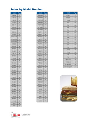 90
1.800.323.9793
Index by Model Number
Model Page
O8678 84
OTD1020 35
OTD1418 33
OTD1520 33
OTD1622 33
OTD1826 34
OTD2020 35
OTD2S1418 33
OTD2S1520 33
OTD2S1622 33
PBH2S 36
PH1200 66
PH1215 66
PH1225 66
PH125 66
PH1250 66
PH128 66
PH129 66
PH1410 74
PH1420 74
PH1430 74
PH1470 74
PH1490 74
PH1800 67
PH181 68
PH1810 68
PH1815 68
PH1820 73
PH1825 67
PH1830 68
PH1835 68
PH1840 73
PH185 68
PH1860 68
PH188 73
PH2S 36
PH3S 36
O8640 84
O8639W 82
Model Page
PHB450HE 77
PHB480HE 77
PHB495HE 44
PHB650HE 77
PHB975HE 77
PHF825HE 77
PHF900HE 77
PSDST6 40
PSDST8 40
PSDTT10 40
PSDTT12 40
PSDTT14 40
PSDTT16 40
PSDTT18 40
PSDTT20 40
PTDST10 41
PTDST12 41
PTDST14 41
PTDST16 41
PTDST18 41
PTDST20 41
PTDTT20 42
PTDTT24 42
PTDTT28 42
PTDTT32 42
PTDTT36 42
RTB201M 16
RTB201S 16
RTB202M 16
RTB202S 16
SR1820 72
SR188 72
SS36 47
SS48 47
SS60 47
SS72 47
ST181 71
Model Page
T660 80
T723 80
T724 80
T725 80
T726 80
TT104 48
TT136 48
TT48 48
TT84 48
UC2S2433 48
UC3S2433 48
VCNH2W3S 24
VCNH3W2S-CVR 24
T610 80
T600 80
T546 80
T545 80
T544 80
T543 80
ST188 71
ST1820 71
ST1811 71
 