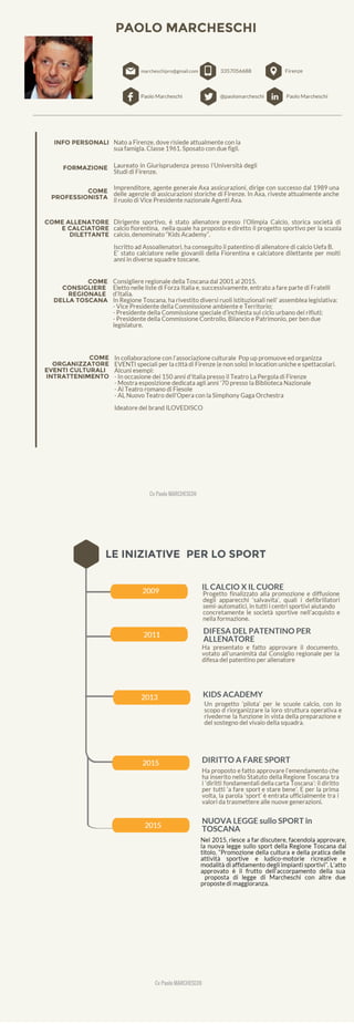 CV- personale e iniziative sport diPaolo MARCHESCHI -