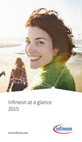 Infineon at a glance
2015
www.infineon.com
 