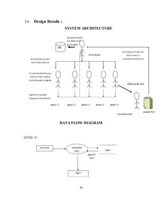 16
3.6 Design Details :
SYSTEM ARCHITECTURE
DATA FLOW DIAGRAM
LEVEL 0:
Compares with
his DBto find
guilt agent
Explicit or sample
request to distributor
DB
Distributor sends
sensitive data to
agents
Data Leak out
Leaked file
Distributor finds his
data leak in
unauthorized place
Distributor
Agent 1 Agent 2 Agent 3 Agent 3 Agent 5
Unauthorized
person
In runtime distributor
creates fake object
and allocates to agents
 