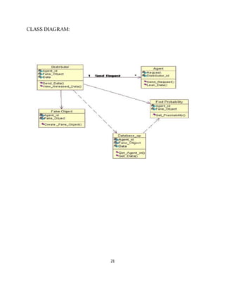 21
CLASS DIAGRAM:
 