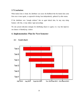 23
3.7 Conclusion:
When leaked data is found, the distributor can assess the likelihood that the leaked data came
from one or more agents, as opposed to having been independently gathered by other means.
If the distributor sees “enough evidence” that an agent leaked data, he may stop doing
business with him, or may initiate legal proceedings.
We also present allocation strategies for distributing objects to agents, in a way that improves
our chances of identifying a leaker.
4. Implementation Plan for Next Semester
4.1 Gantt chart:
July 2012 Aug 2012 Sept-Oct 2012 Nov 2012-Jan 2013 Feb-March 2013
 
