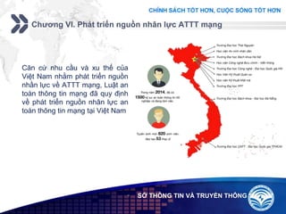 Add your company slogan
LOGO
Chương VI. Phát triển nguồn nhân lực ATTT mạng
 SỞ THÔNG TIN VÀ TRUYỀN THÔNG
Căn cứ nhu cầu và xu thế của
Việt Nam nhằm phát triển nguồn
nhần lực về ATTT mạng, Luật an
toàn thông tin mạng đã quy định
về phát triển nguồn nhân lực an
toàn thông tin mạng tại Việt Nam
 