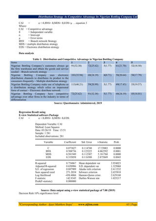 Distribution Strategy As Competitive Advantage In Nigerian Bottling Company Ltd
*Corresponding Author: Ajayi Matthew Itopa1
www.aijbm.com 65 | Page
CAI = ɑ + ß1BNS+ ß2MDS+ ß3EDS+µ …equation 3
Where:
CAI = Competitive advantage
ß = Independent variable
ɑ = Intercept
µ = Error terms
BNS = Branch network Strategy
MDS = multiple distribution strategy
EDS = Electronic distribution strategy
Data analysis
Table 1: Distribution and Competitive Advantage in Nigerian Bottling Company
Items 1 2 3 4 5
Nigerian Bottling Company’s customers always go
the firm warehouse and obtain the goods and service
needed – Branch network strategy
91(32.38) 72(25.62) 5(1.77) 61(21.70) 52(18.50)
Nigerian Bottling Company uses electronic
distribution channels to distributes its product to the
consumers frequently – Multiple distribution strategy
101(35.94) 68(24.19) 4(0.71) 58(20.64) 50(17.79)
Nigerian Bottling Company make use of telephone as
a distribution strategy which relies on impersonal
form of contact – Electronic distribute network
113(40.21) 59(20.99) 5(1.77) 49(17.43) 55(19.57)
Nigerian Bottling Company have competitive
advantage over other firms in the industry in terms of
differentiation
72(25.62) 91(32.38) 5(1.77) 68(24.19) 45(16.01)
Source: Questionnaire Administered, 2019
Regression Result using
E-view Statistical software Package
CAI = ɑ + ß1BNS+ ß2MDS+ ß3EDS
Dependent Variable: CAI
Method: Least Squares
Date: 03/26/19 Time: 15:51
Sample: 1 281
Included observations: 281
Variable Coefficient Std. Error t-Statistic Prob.
C 0.073827 0.114748 17.55003 0.0000
BNS 0.508736 0.125225 4.062592 0.0001
MDS 0.581949 0.112307 5.181760 0.0000
EDS 0.335058 0.116508 2.875849 0.0043
R-squared 0.754867 Mean dependent var 3.954023
Adjusted R-squared 0.650986 S.D. dependent var 1.325068
S.E. of regression 0.887909 Akaike info criterion 2.611532
Sum squared resid 271.2034 Schwarz criterion 2.655810
Log likelihood -450.4066 Hannan-Quinn criter. 2.629160
F-statistic 142.9345 Durbin-Watson stat 1.025217
Prob(F-statistic) 0.000000
Source: Data output using e-view statistical package of 7.00 (2019)
Decision Rule:10% significance level
 