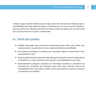 CAPÍTULO 4 • REFERÊNCIAS PARA CONSULTA 37
A tabela a seguir contém referências para artigos, sítios web e ferramentas relevantes para a
acessibilidade web. Cada referência poderá ser indicada para um ou mais perfis de público-
alvo da cartilha. Essa indicação será feita nas últimas colunas da tabela, por meio das letras
de A a D, de acordo com os perfis, considerando:
4.1. Perfis da Cartilha:
A – Cidadão interessado, que necessita de conhecimento para saber como cobrar seus
representantes e os gestores dos sítios a respeito da falta de acessibilidade.
B – Procuradores, promotores e auditores que necessitam adquirir conhecimento sobre
acessibilidade na web.
C – Gestores,administradoresegerentesdeprojetoquenecessitamconheceraimportância,
os benefícios e as ações necessárias para garantir a acessibilidade em seus sítios.
D – Desenvolvedores, designers, arquitetos de informação, testadores e provedores de
conteúdo que necessitam de orientação sobre onde obter diretrizes técnicas de
acessibilidade, bem como sobre a melhor maneira de utilizá-las na prática e de testar
o resultado de seu trabalho.
 