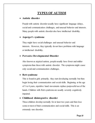 Final Report | DOCX