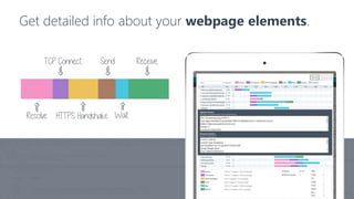 Get detailed info about your webpage elements.
 