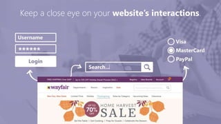 Keep a close eye on your website’s interactions.
 