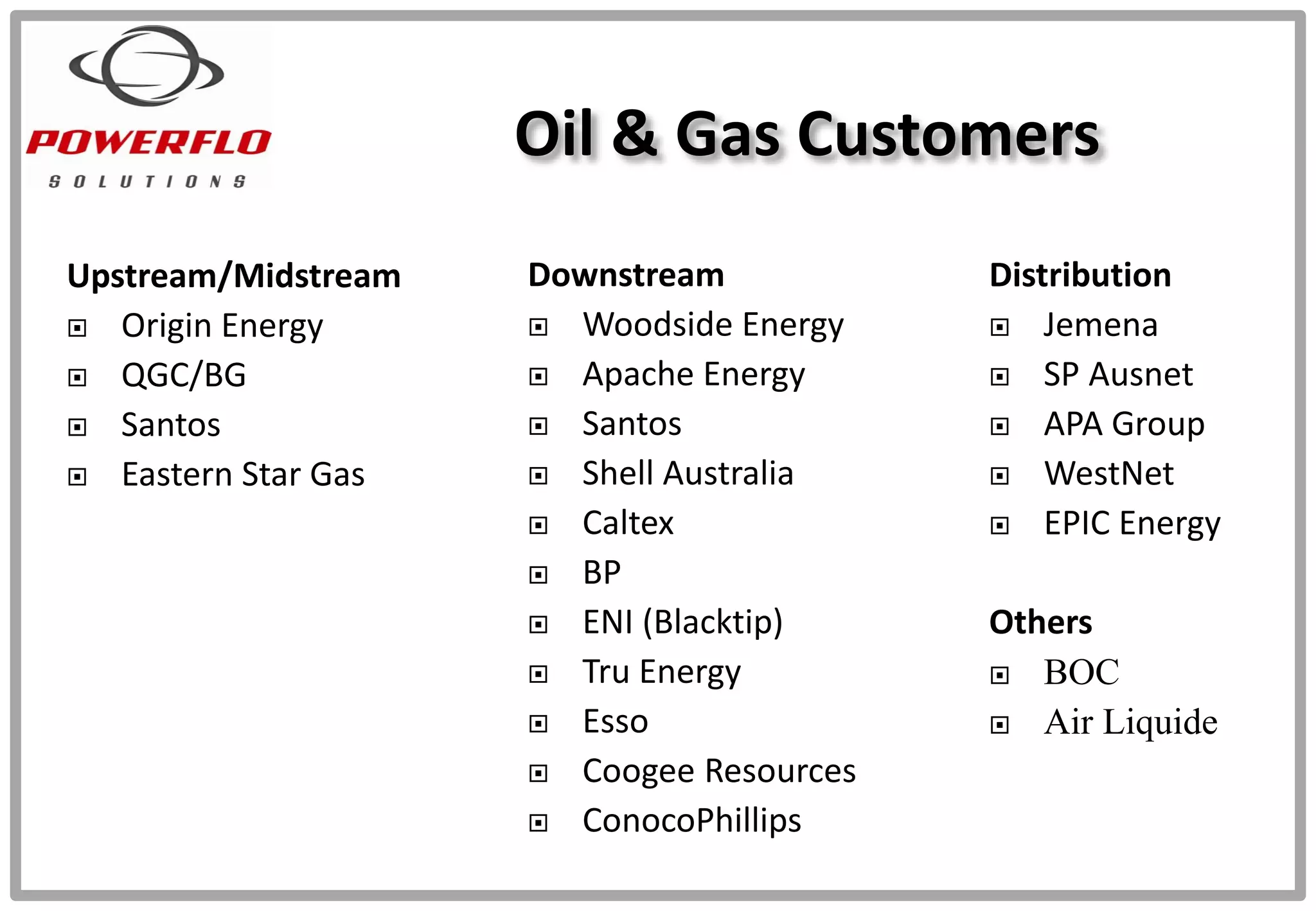 Downstream
 Woodside Energy
 Apache Energy
 Santos
 Shell Australia
 Caltex
 BP
 ENI (Blacktip)
 Tru Energy
 Esso
 Coogee Resources
 ConocoPhillips
Distribution
 Jemena
 SP Ausnet
 APA Group
 WestNet
 EPIC Energy
Others
 BOC
 Air Liquide
Oil & Gas Customers
Upstream/Midstream
 Origin Energy
 QGC/BG
 Santos
 Eastern Star Gas
 