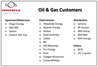 Downstream
 Woodside Energy
 Apache Energy
 Santos
 Shell Australia
 Caltex
 BP
 ENI (Blacktip)
 Tru Energy
 Esso
 Coogee Resources
 ConocoPhillips
Distribution
 Jemena
 SP Ausnet
 APA Group
 WestNet
 EPIC Energy
Others
 BOC
 Air Liquide
Oil & Gas Customers
Upstream/Midstream
 Origin Energy
 QGC/BG
 Santos
 Eastern Star Gas
 