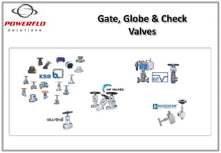 Gate, Globe & Check
Valves
 