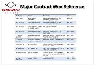 Major Contract Won Reference
 