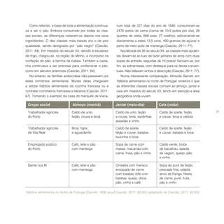 21
Como referido, a base de toda a alimentação continua-
va a ser o pão. Embora consumido por todas as clas-
ses sociais, as diferenças notavam-se depois nos seus
ingredientes. O das classes mais baixas era o de pior
qualidade, sendo designado por “pão negro” (Cascão,
2011: 64). Em meados do século XX, devido à escassez
de trigo, chegou-se, na região do Minho, a incorporar na
confeção do pão, a farinha de batata. Também a casta-
nha continuava a ser preciosa para confecionar o pão,
como em séculos anteriores (Cascão, 2011: 64).
No entanto, as famílias aristocratas não passavam por
estes tormentos alimentares. Muitas delas chegavam
a adotar hábitos alimentares da cozinha francesa ou a
contratar cozinheiros franceses e italianos (Cascão, 2011:
67). Tomando o exemplo da casa do marquês de Viana,
num total de 227 dias do ano de 1848, consumiram-se
2476 quilos de carne (cerca de 10,9 quilos por dia), 28
quartos de vitela, 668 aves, 27 coelhos, adicionando-se
diariamente a estes 13,5 ovos, 400 gramas de açúcar e
perto de meio quilo de manteiga (Cascão, 2011: 77).
Na década de 30 do século XX, as classes mais opulen-
tas davam-se ao luxo de fazer jantares de anos com duas
sopas de entrada, seguidas de 10 pratos! Serviam-se, por
fim, as sobremesas, com destaque para os doces conven-
tuais. Não faltavam vinhos à descrição (Cascão, 2011: 77).
Numa interessante comparação, Almeida Garrett, em
Hábitos alimentares no norte de Portugal, sintetiza o que
as diferentes classes sociais comiam ao almoço, jantar e
ceia em meados do século XX, tendo em atenção a área
geográfica onde viviam.
Hábitos alimentares no Norte de Portugal (Garrett, 1936 apud Cascão, 2011: 82-83) (adaptado de Cascão, 2011: 82-83).
Grupo social Almoço (manhã) Jantar (meio-dia) Ceia (noite)
Trabalhador agrícola
do Porto
Caldo de unto,
feijão, couve e broa
Caldo de unto, feijão
e couve, broa, sardinhas
assadas e vinho
Caldo de azeite, feijão
e couve, broa e cebola
Trabalhador agrícola
de Vila Real
Broa, figos
e aguardente
Caldo de azeite,
feijão e couve, batatas,
toucinho e broa
Caldo de azeite, feijão
e couve, batatas e broa
Empregado público
do Porto
Gente rica III
Café, leite e pão
com manteiga
Sopa de carne com
massa, macarrão com
carne, fruta, pão e vinho
Caldo verde, bolos
de bacalhau, salada
de vagem, queijo, pão
e vinho
Café, leite e pão
com manteiga
Omeleta com marisco,
ensopado de carne
com batatas, bife com
batatas, queijo, doce,
pão, vinho e café
Sopa de puré de feijão,
pescada frita, salada,
arroz de frango, filetes
de carne, puré, fruta,
pão e vinho
 