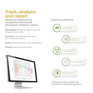 Track, analyze,
and report
Optimize your workflow with the
next generation of Illumina LIMS,
GenomeStudio®
and Beeline™ software
Fully-integrated: software and Laboratory Information
Management System (LIMS)
Streamlined: real-time data generation, analysis,
and on-demand QC reporting
Flexible: interactive software for customized experience
Advanced: polypoid genotyping analysis
Enable your customers to:
Impact global demand at a greater scale
with Infinium XT next-generation genotyping
Responsibly manage
global resources
Discover high-value
animals in the herd
Find high-value
seeds in stock
Uncover more information
for breeding decisions
Accelerate genetic gain
 