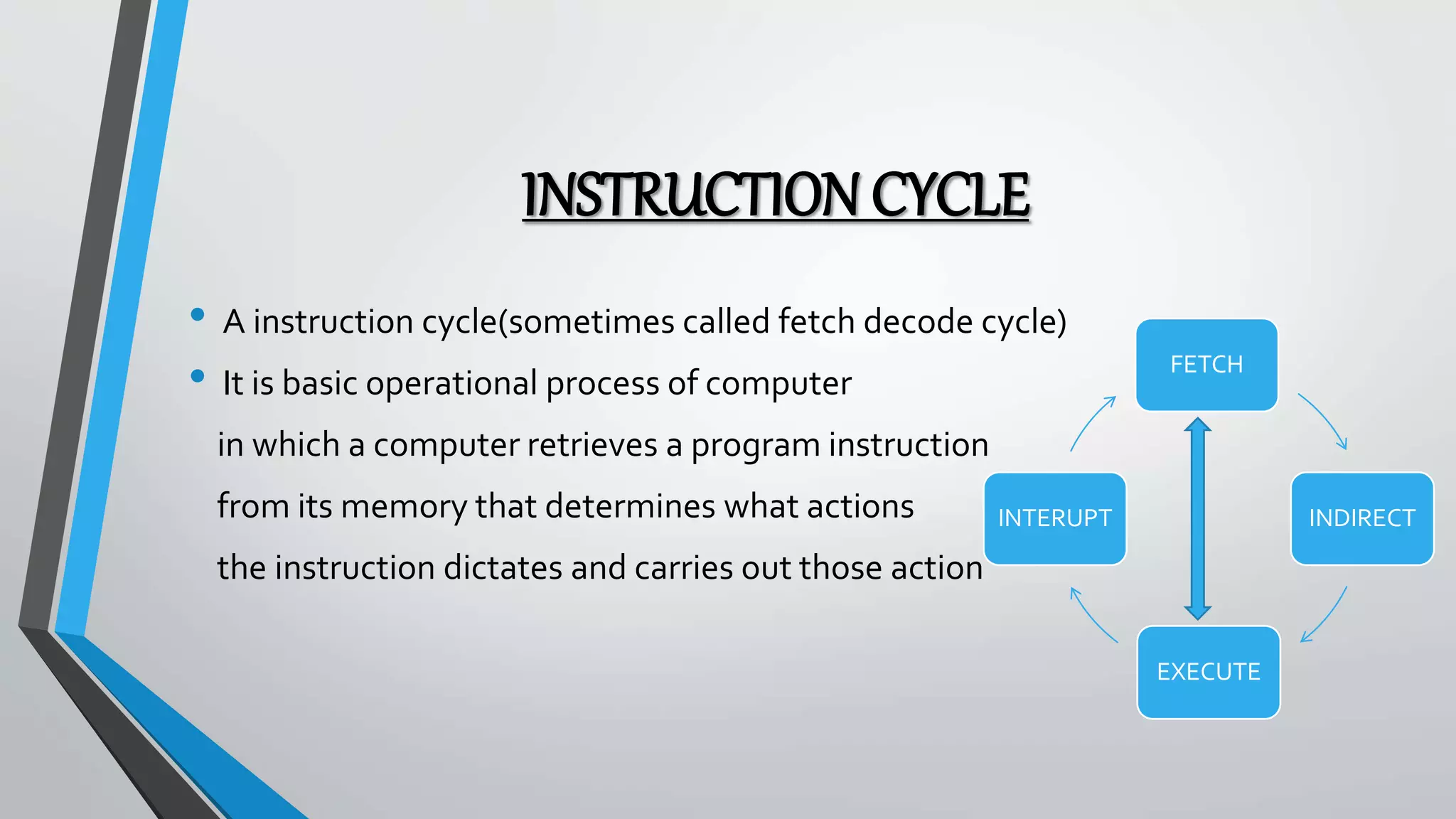 instruction cycle ppt | PPTX