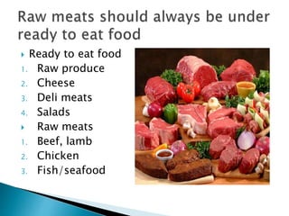  Ready to eat food
1. Raw produce
2. Cheese
3. Deli meats
4. Salads
 Raw meats
1. Beef, lamb
2. Chicken
3. Fish/seafood
 