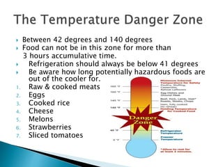  Between 42 degrees and 140 degrees
 Food can not be in this zone for more than
3 hours accumulative time.
 Refrigeration should always be below 41 degrees
 Be aware how long potentially hazardous foods are
out of the cooler for.
1. Raw & cooked meats
2. Eggs
3. Cooked rice
4. Cheese
5. Melons
6. Strawberries
7. Sliced tomatoes
 