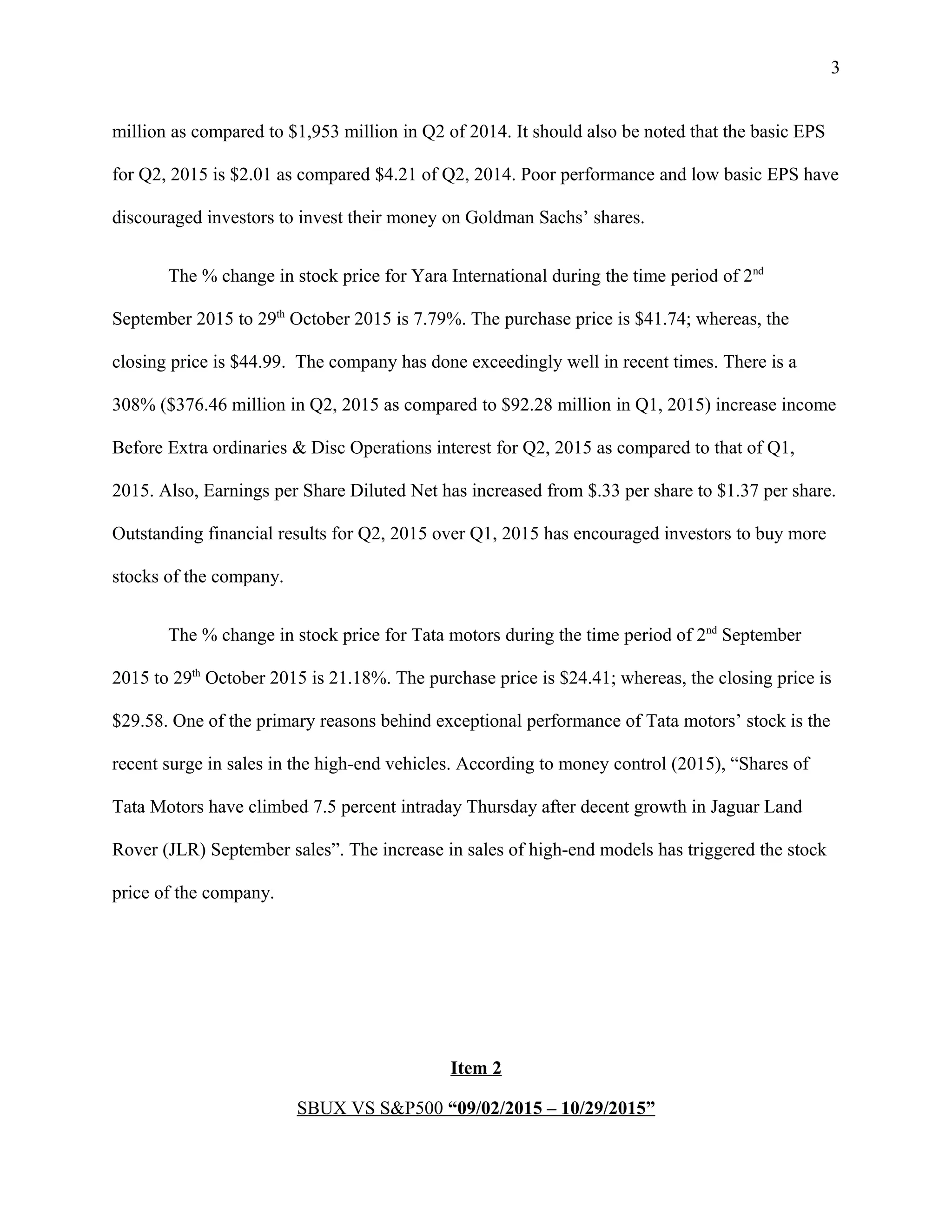 3
million as compared to $1,953 million in Q2 of 2014. It should also be noted that the basic EPS
for Q2, 2015 is $2.01 as compared $4.21 of Q2, 2014. Poor performance and low basic EPS have
discouraged investors to invest their money on Goldman Sachs’ shares.
The % change in stock price for Yara International during the time period of 2nd
September 2015 to 29th
October 2015 is 7.79%. The purchase price is $41.74; whereas, the
closing price is $44.99. The company has done exceedingly well in recent times. There is a
308% ($376.46 million in Q2, 2015 as compared to $92.28 million in Q1, 2015) increase income
Before Extra ordinaries & Disc Operations interest for Q2, 2015 as compared to that of Q1,
2015. Also, Earnings per Share Diluted Net has increased from $.33 per share to $1.37 per share.
Outstanding financial results for Q2, 2015 over Q1, 2015 has encouraged investors to buy more
stocks of the company.
The % change in stock price for Tata motors during the time period of 2nd
September
2015 to 29th
October 2015 is 21.18%. The purchase price is $24.41; whereas, the closing price is
$29.58. One of the primary reasons behind exceptional performance of Tata motors’ stock is the
recent surge in sales in the high-end vehicles. According to money control (2015), “Shares of
Tata Motors have climbed 7.5 percent intraday Thursday after decent growth in Jaguar Land
Rover (JLR) September sales”. The increase in sales of high-end models has triggered the stock
price of the company.
Item 2
SBUX VS S&P500 “09/02/2015 – 10/29/2015”
 