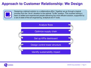 I Page 15GEODIS Group presentation
Designing a tailored solution is a collaborative effort. Together we go through a logical
process from the “As-Is” situation to the optimal “To-Be” position. This involves having a
team of skilled and experienced people delivering the most efficient solution, supported by
a set of state-of-the-art engineering, analytical and IT tools.
Identify sustainability impact
Design control tower structure
Set up KPIs dashboard
Optimize supply chain
Analyze flows
Approach to Customer Relationship: We Design
 