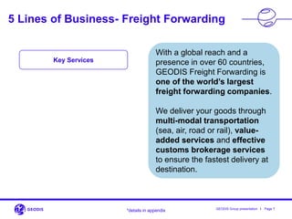 I Page 7GEODIS Group presentation
Key Services
5 Lines of Business- Freight Forwarding
*details in appendix
With a global reach and a
presence in over 60 countries,
GEODIS Freight Forwarding is
one of the world’s largest
freight forwarding companies.
We deliver your goods through
multi-modal transportation
(sea, air, road or rail), value-
added services and effective
customs brokerage services
to ensure the fastest delivery at
destination.
 